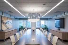 办公室会议室装饰效果图片欣赏