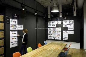 200平办公室设计案例