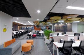 服装公司办公室室内设计装饰效果图