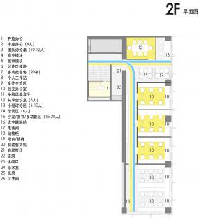 最新办公室设计布局设计图