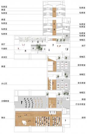 专业办公室设计布局设计图片