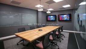 最新投资顾问公司设计装饰效果图片