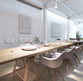 现代loft风格办公室装修效果图