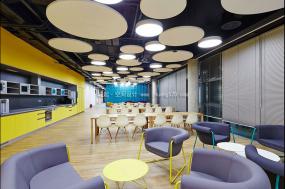 创意风格办公室设计效果图