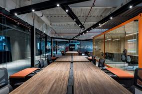 最新欧式简约风格办公室装修设计效果图