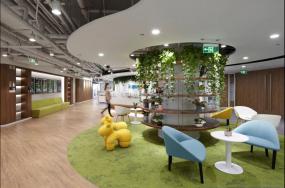 办公室装修风格图片