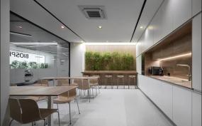 办公室布置设计效果图2020图片