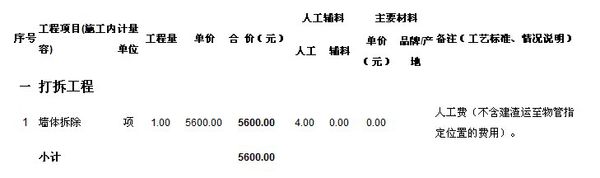 2019办公室装修预算明细表