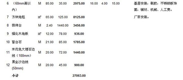 2019办公室装修预算明细表