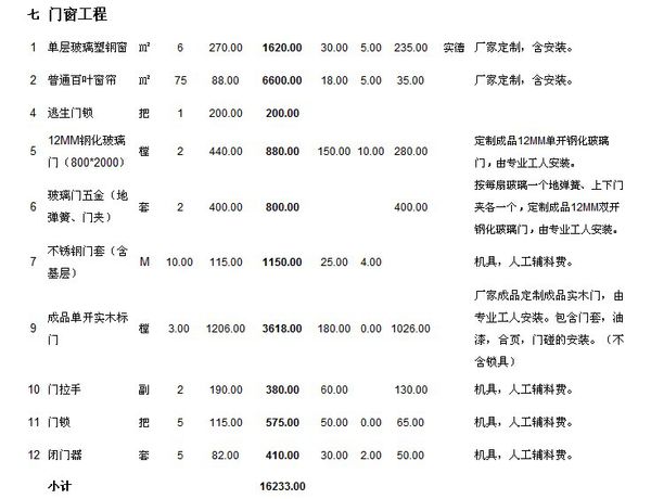 2019办公室装修预算明细表