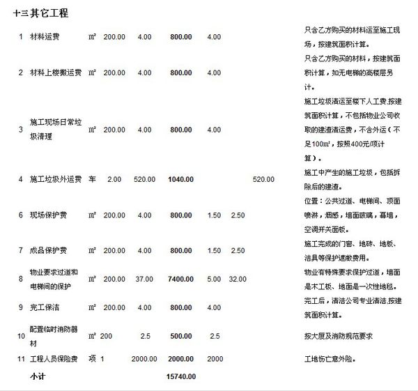 2019办公室装修预算明细表