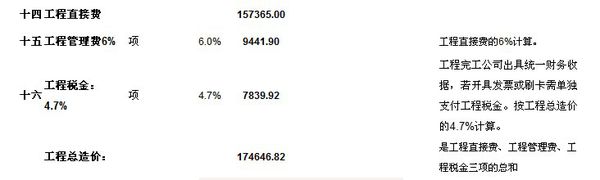 2019办公室装修预算明细表