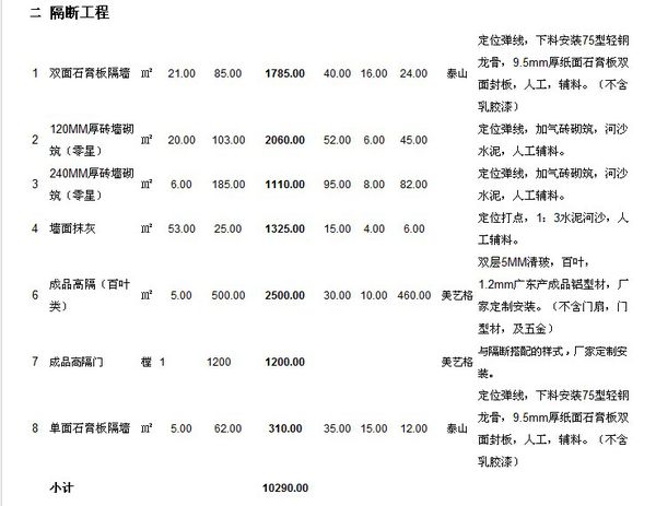2019办公室装修预算明细表