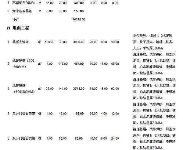 2019办公室装修预算明细表