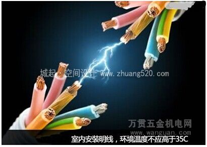 电话线布局注意事项