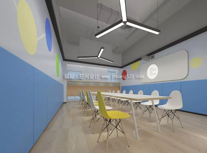 培训机构设计技巧