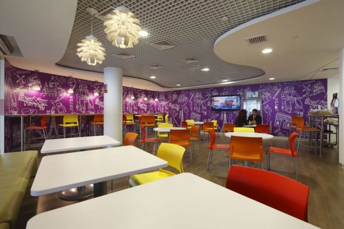 办公室布局设计