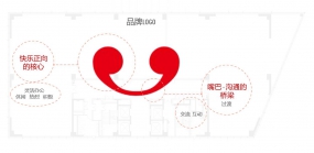 办公室主题设计方案