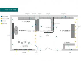展厅平面装修实景图片大全