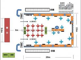 展厅平面布置装饰设计效果图片