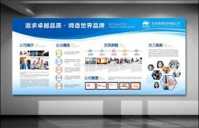 公司企业文化墙模板