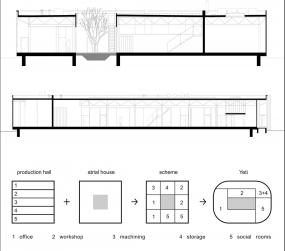 办公室装修设计方案设计图片库