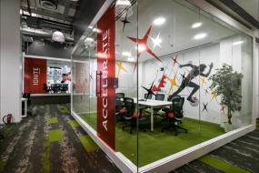 办公室玻璃门装修效果图