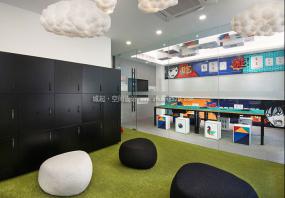 最新上海贸易公司装饰实景图