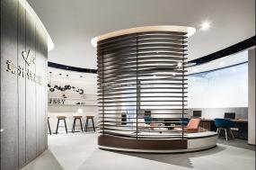 现代时尚装修办公室设计效果图大全